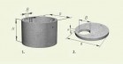 Кольца, крышки, днища для колодцев - Завод ЖБИ КСМК, Щебень, Екатеринбург
